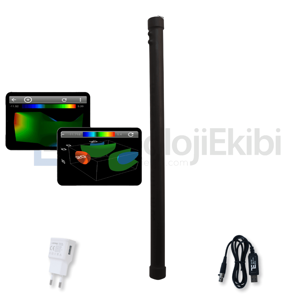 3D Windows Gardiometre